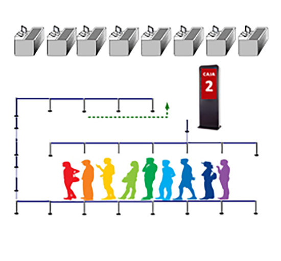 Sistema de Filas Fila Única
